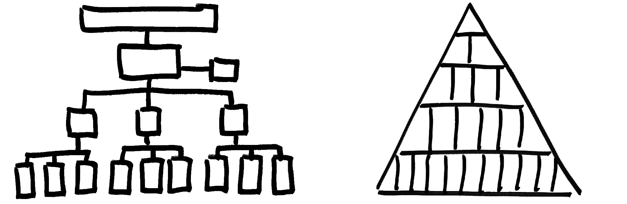 Linienmodell Pyramide